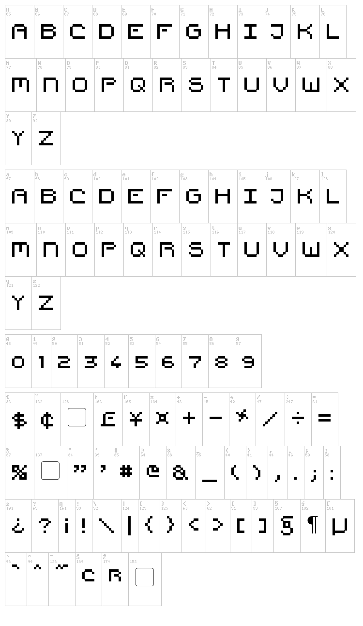 Pixel Countdown font map
